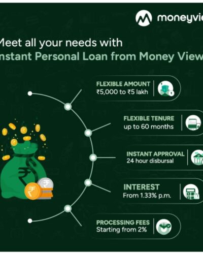 Apply For Instant Loan (Money view)